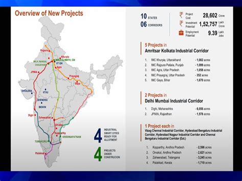 rs spur gears|Cabinet approves 12 industrial smart cities to spur investments; .